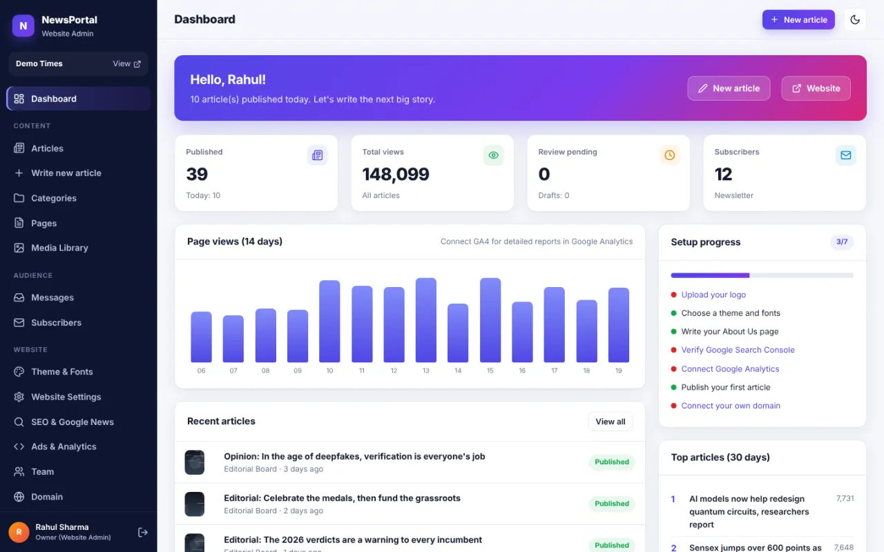 Dashboard screenshot